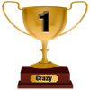 Number 1 Award for Crazy Level
