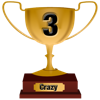 Number 3 Award for Crazy Level